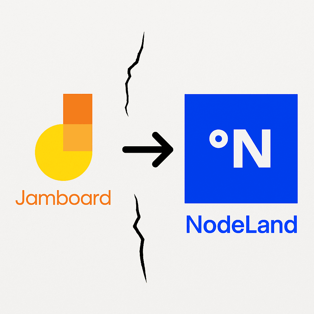 Cover Image for Nodeland, a melhor alternativa ao Jamboard